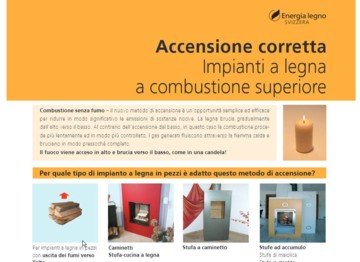 Accensione corretta